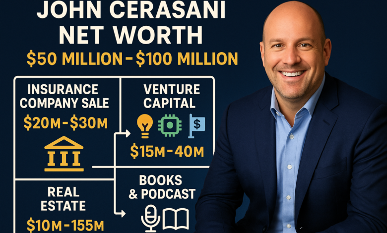 John Cerasani Net Worth