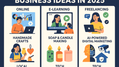 Wheon Com Business Ideas